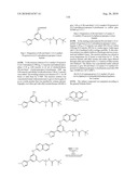 QUINAZOLINES FOR PDK1 INHIBITION diagram and image