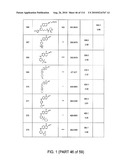 QUINAZOLINES FOR PDK1 INHIBITION diagram and image