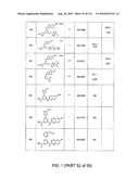 QUINAZOLINES FOR PDK1 INHIBITION diagram and image