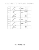 QUINAZOLINES FOR PDK1 INHIBITION diagram and image