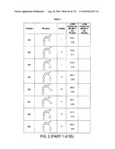 QUINAZOLINES FOR PDK1 INHIBITION diagram and image