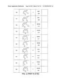 QUINAZOLINES FOR PDK1 INHIBITION diagram and image