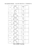 QUINAZOLINES FOR PDK1 INHIBITION diagram and image