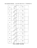 QUINAZOLINES FOR PDK1 INHIBITION diagram and image