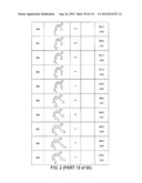 QUINAZOLINES FOR PDK1 INHIBITION diagram and image