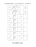 QUINAZOLINES FOR PDK1 INHIBITION diagram and image