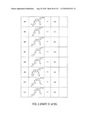 QUINAZOLINES FOR PDK1 INHIBITION diagram and image