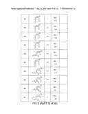 QUINAZOLINES FOR PDK1 INHIBITION diagram and image