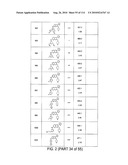 QUINAZOLINES FOR PDK1 INHIBITION diagram and image