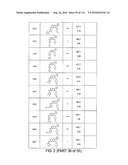 QUINAZOLINES FOR PDK1 INHIBITION diagram and image