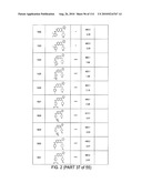 QUINAZOLINES FOR PDK1 INHIBITION diagram and image