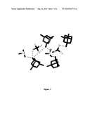 Adamantanamines and Neramexane Salts of Thiomolybdic and Thiotungstic Acids diagram and image