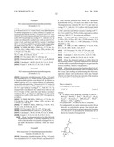 Adamantanamines and Neramexane Salts of Thiomolybdic and Thiotungstic Acids diagram and image