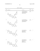 mTOR KINASE INHIBITORS FOR ONCOLOGY INDICATIONS AND DISEASES ASSOCIATED WITH THE mTOR/PI3K/AKT PATHWAY diagram and image