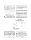 Long Circulating Nanoparticles for Sustained Release of Therapeutic Agents diagram and image