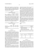 Long Circulating Nanoparticles for Sustained Release of Therapeutic Agents diagram and image