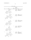 GLYCINE TRANSPORT INHIBITORS diagram and image