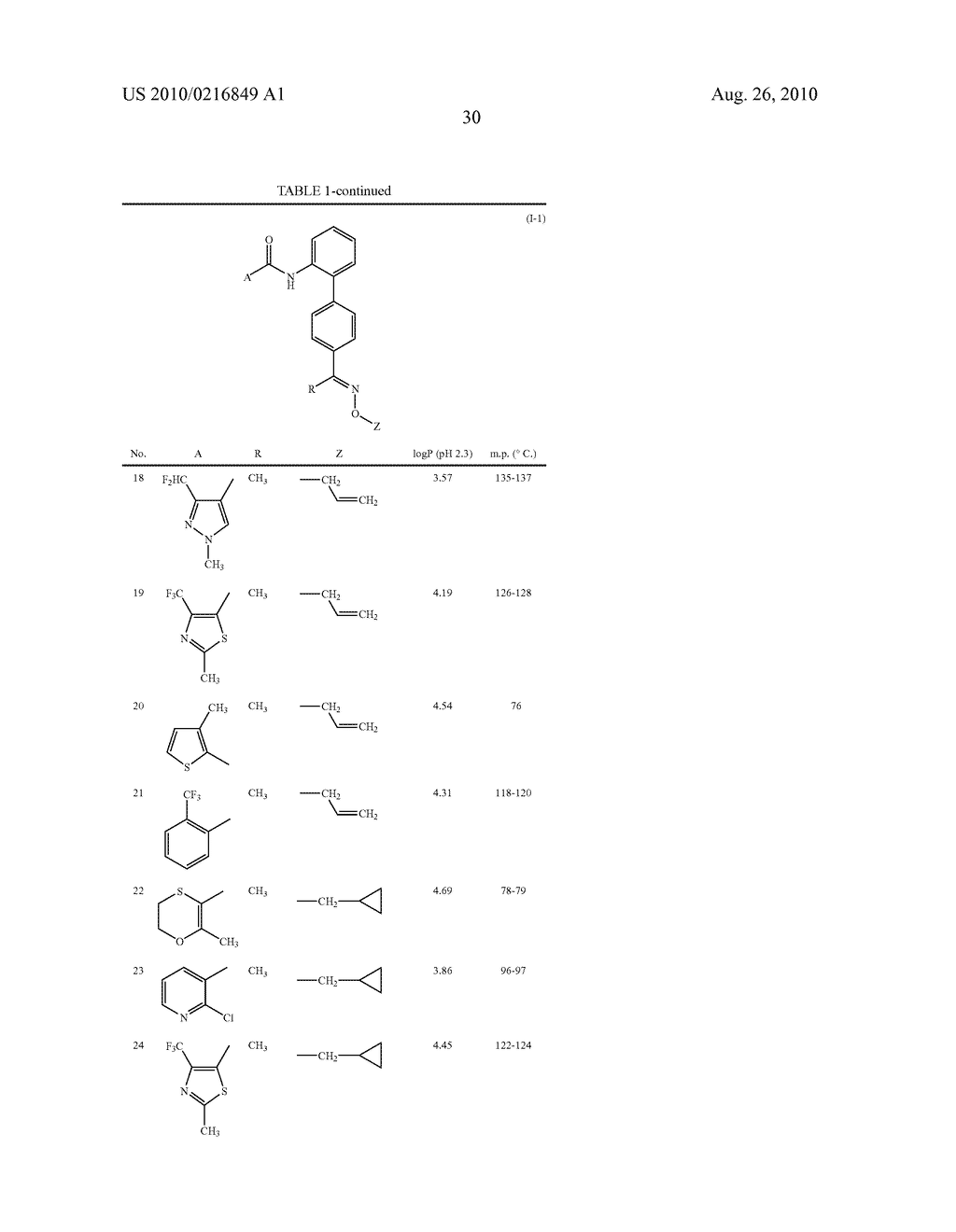 BIPHENYLCARBOXAMIDES - diagram, schematic, and image 31