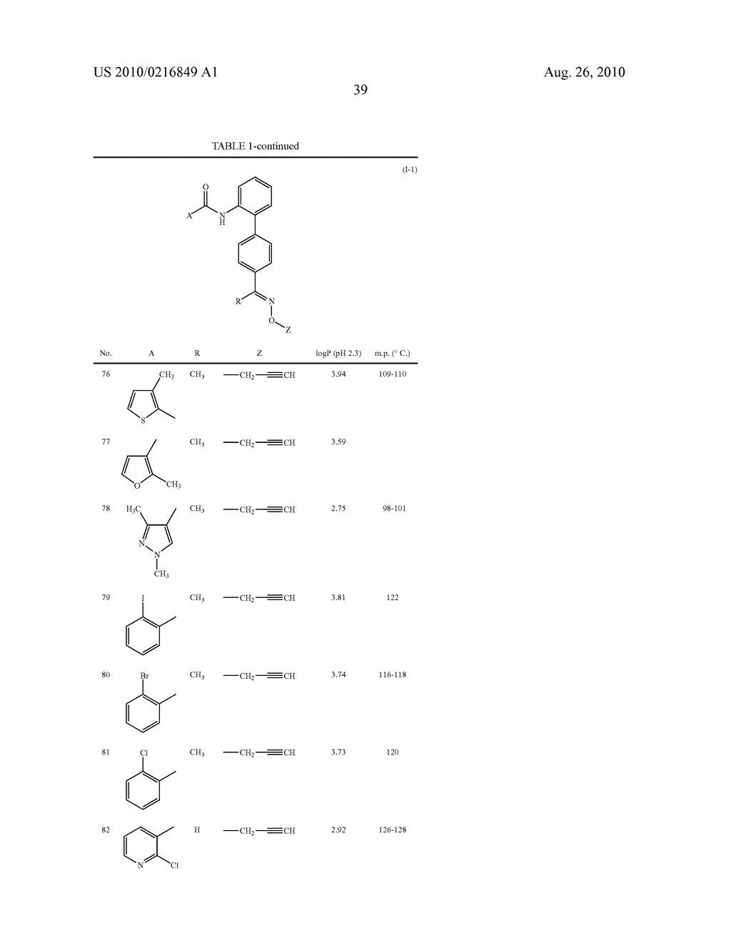 BIPHENYLCARBOXAMIDES - diagram, schematic, and image 40