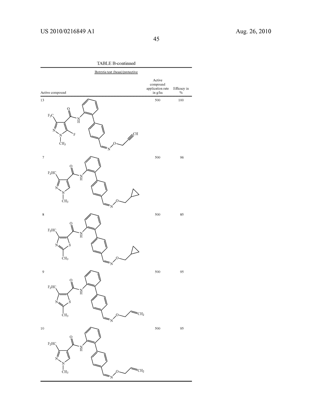 BIPHENYLCARBOXAMIDES - diagram, schematic, and image 46