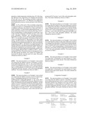 POLYCARBONATE CONTAINING PLANT-DERIVED COMPONENT AND PROCESS FOR THE PREPARATION THEREOF diagram and image