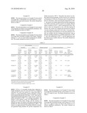 POLYCARBONATE CONTAINING PLANT-DERIVED COMPONENT AND PROCESS FOR THE PREPARATION THEREOF diagram and image