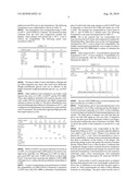 METHOD FOR REDUCING PLATE-OUT OF SOLID PHOSPHITES IN POLYMERS diagram and image