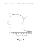 Layered Mixed-Metal Phosphonates for High Dielectric Strength polymer Nanocomposites diagram and image