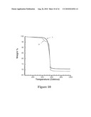 Layered Mixed-Metal Phosphonates for High Dielectric Strength polymer Nanocomposites diagram and image