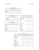 THERMOPLASTIC ARTICLES AND PROCESSES FOR MAKING THE SAME USING AN IMPROVED MASTERBATCH diagram and image