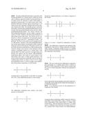 PREPARATION OF SULFIDOSILANES diagram and image