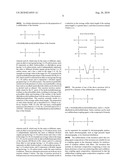 PREPARATION OF SULFIDOSILANES diagram and image