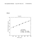 ABSORBENT POLYMER GRANULATE diagram and image