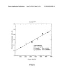 ABSORBENT POLYMER GRANULATE diagram and image