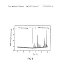 ABSORBENT POLYMER GRANULATE diagram and image