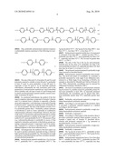 POLYMERIC MATERIALS diagram and image