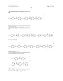 POLYMERIC MATERIALS diagram and image