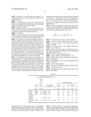 METHOD OF PRODUCING HIGHLY TRANSPARENT POLYPROPYLENE INCLUDING PREPOLYMERIZATION STEP diagram and image