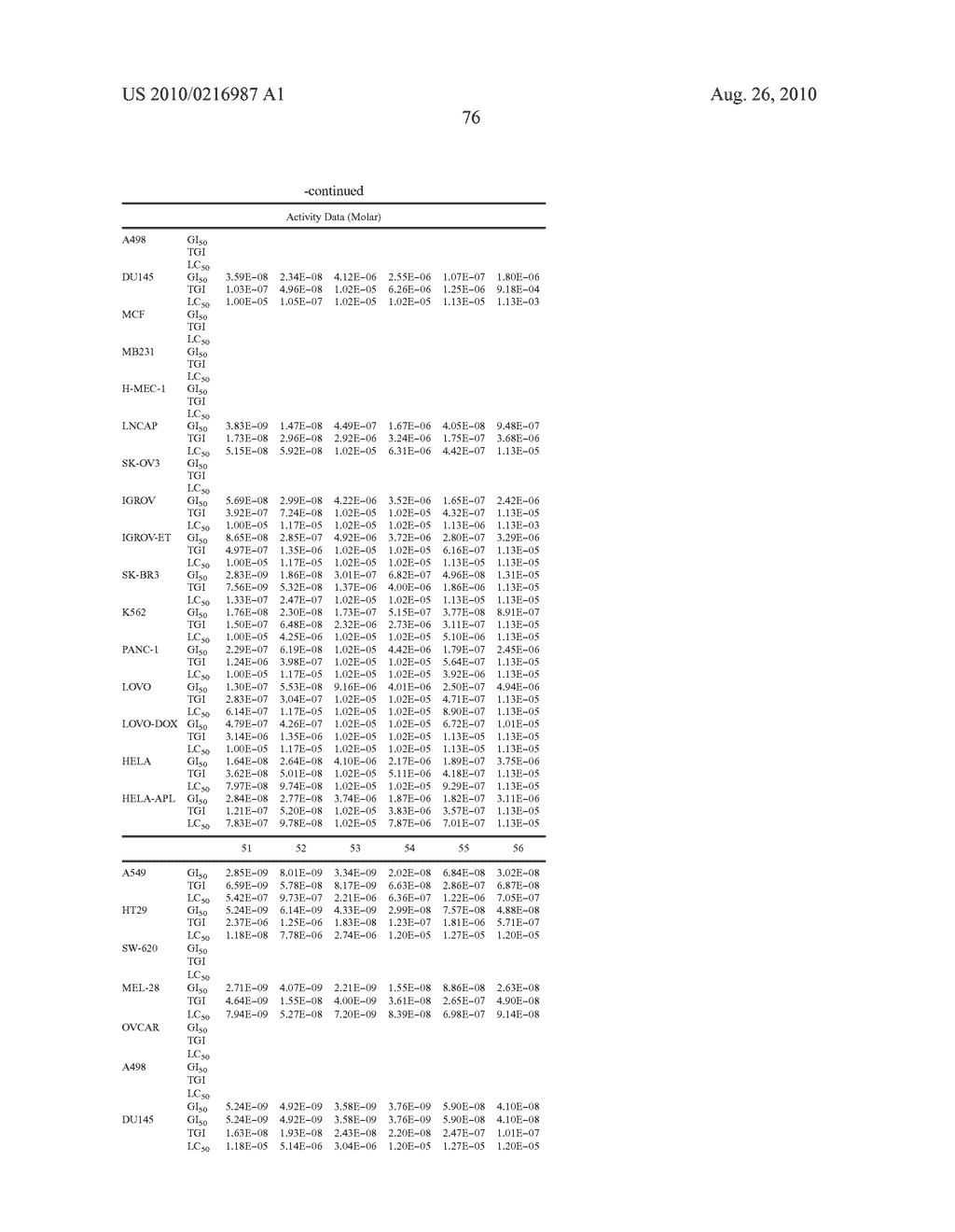 SYNTHESIS OF NATURALLY OCCURING ECTEINASCIDINS AND RELATED COMPOUNDS - diagram, schematic, and image 76