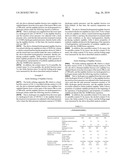 SYNTHETIC NAPHTHA MANUFACTURING METHOD diagram and image