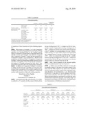 SYNTHETIC NAPHTHA MANUFACTURING METHOD diagram and image