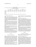 SYNTHETIC NAPHTHA MANUFACTURING METHOD diagram and image