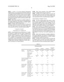 SYNTHETIC NAPHTHA MANUFACTURING METHOD diagram and image