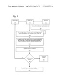 POINT-OF-CARE ENACTIVE MEDICAL SYSTEM AND METHOD diagram and image