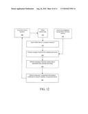 POINT-OF-CARE ENACTIVE MEDICAL SYSTEM AND METHOD diagram and image