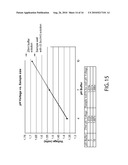 APPARATUS, METHOD AND SYSTEM FOR DETERMINING A PHYSIOLOGICAL CONDITION WITHIN A MAMMAL diagram and image