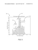 METHOD AND SYSTEM FOR INTERPRETING HEMODYNAMIC DATA INCORPORATING PATIENT POSTURE INFORMATION diagram and image