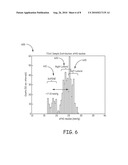 METHOD AND SYSTEM FOR INTERPRETING HEMODYNAMIC DATA INCORPORATING PATIENT POSTURE INFORMATION diagram and image