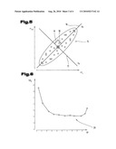 METHOD OF DETERMINING TRAINING INTENSITY diagram and image