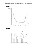 METHOD OF DETERMINING TRAINING INTENSITY diagram and image